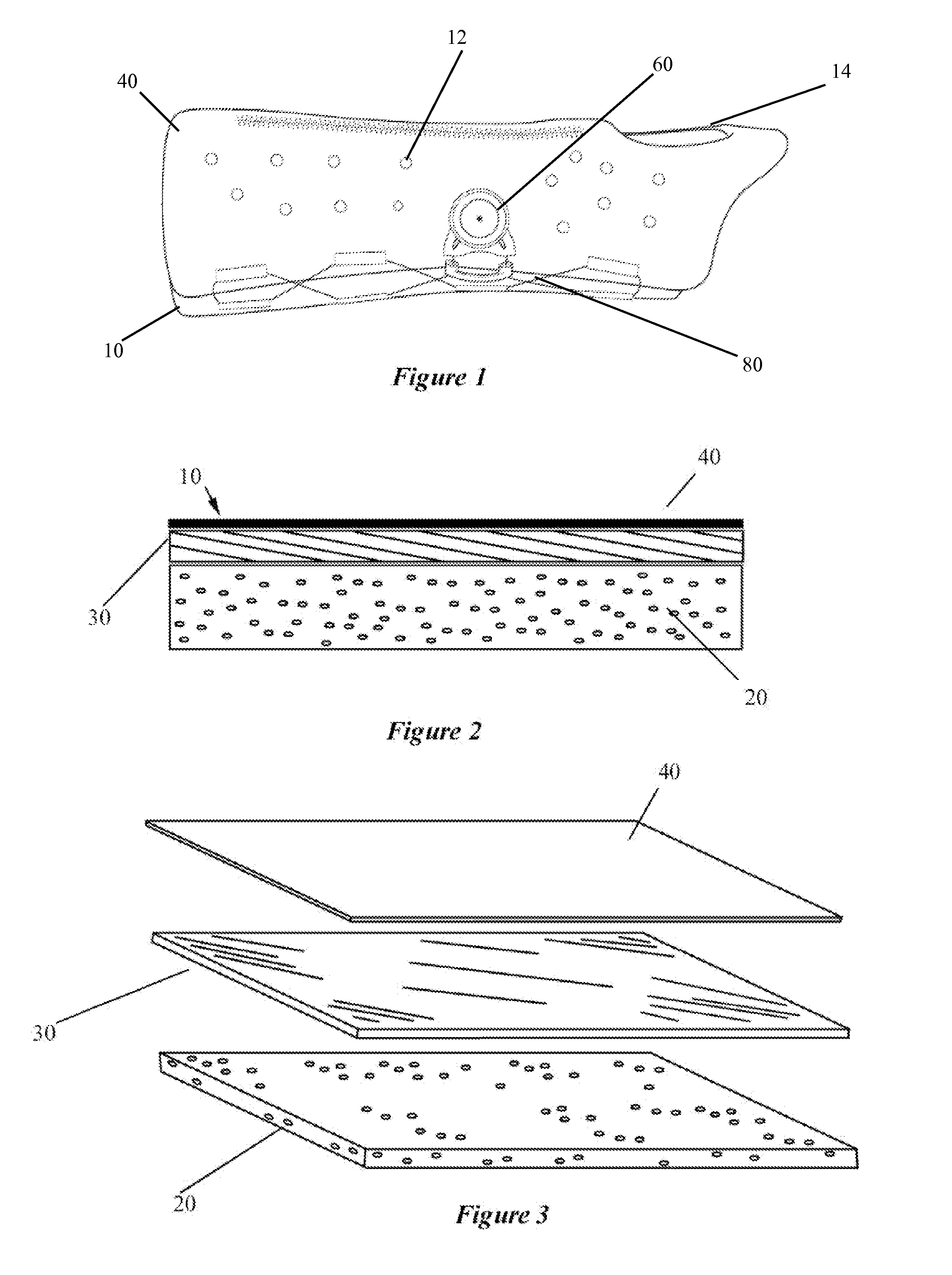 Composite material for custom fitted products