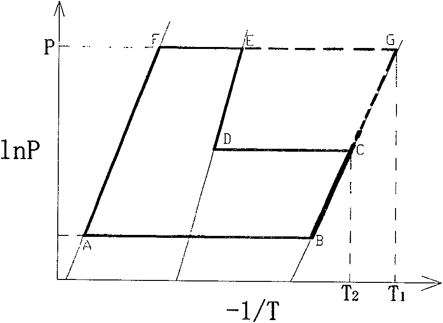 Back heating type two-stage thermochemistry adsorption cooling cycle system based on voltage transformation desorption technique