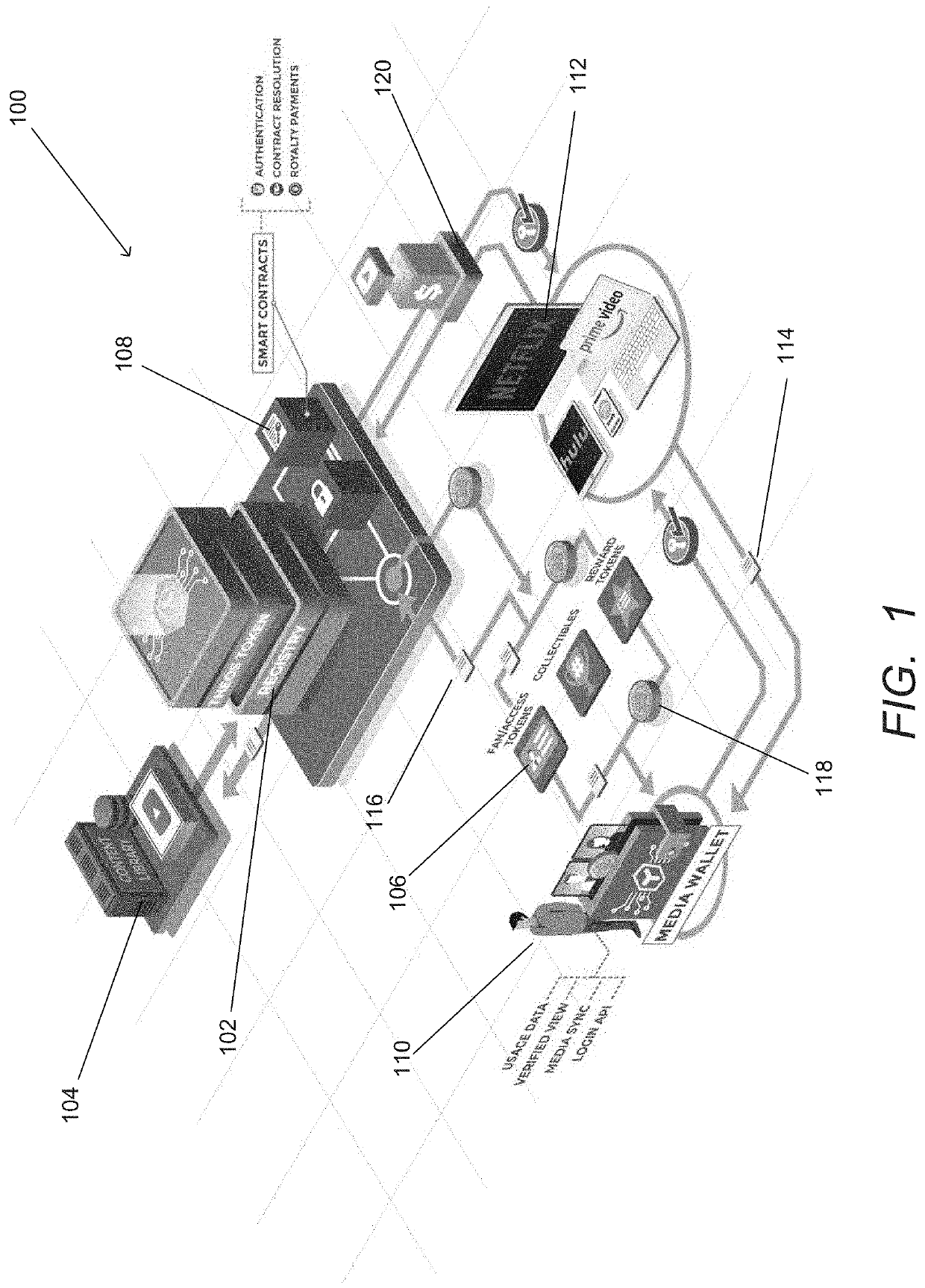 Systems and Methods for Implementing Blockchain-Based Content Engagement Platforms Utilizing Media Wallets