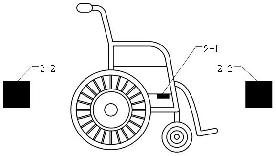 Wireless inclination sensor based on radio frequency identification and wheelchair with rollover detection function