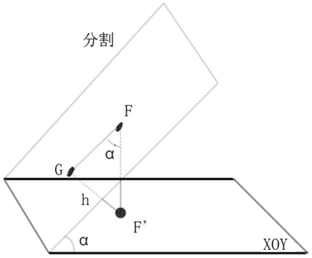 Three-dimensional entity model reconstruction method based on dense point cloud data