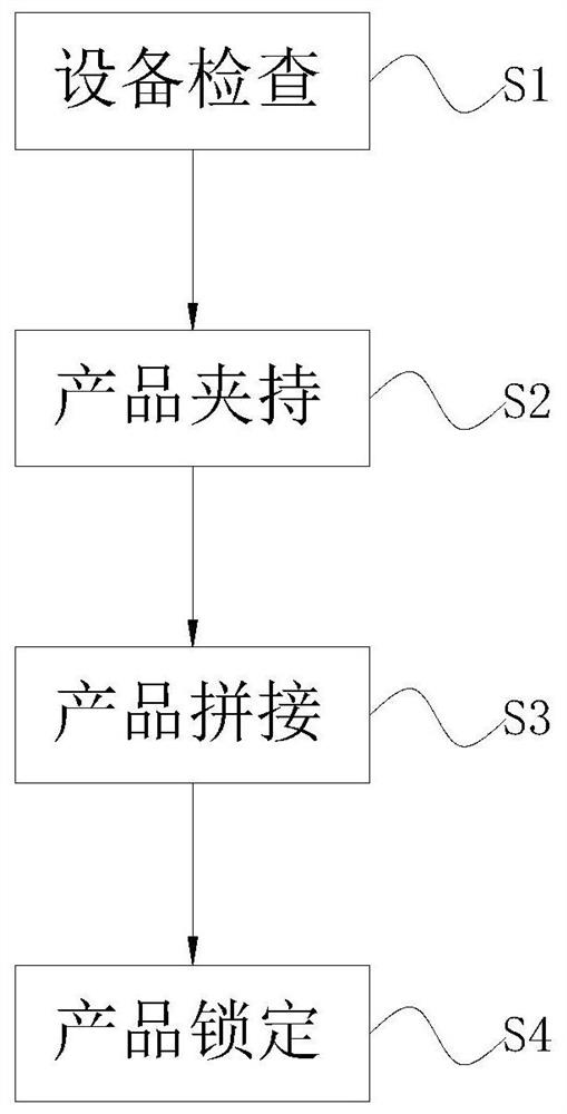 A kind of reinforced concrete prefabricated wall making and pouring molding method