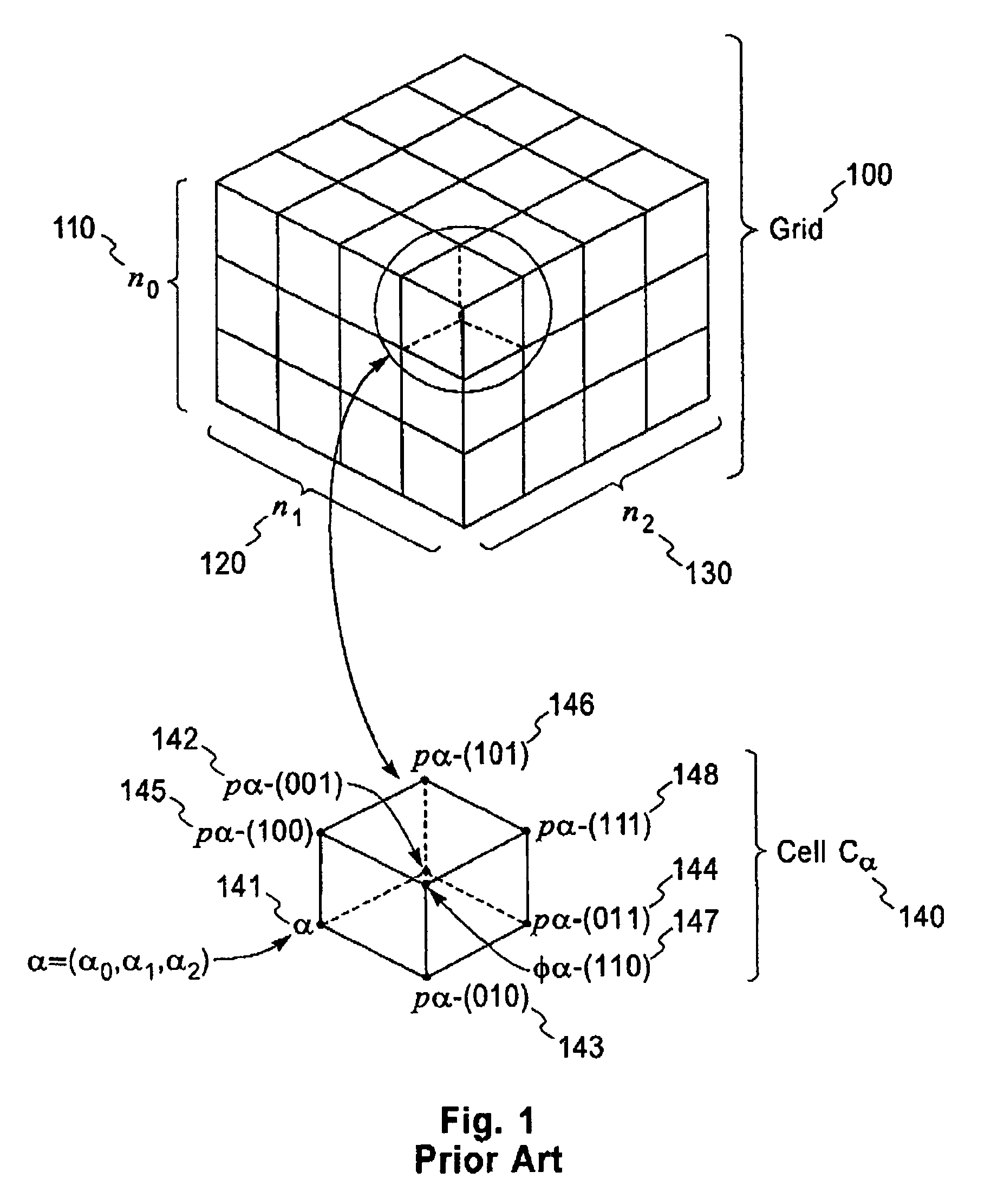 Bi-level iso-surface compression