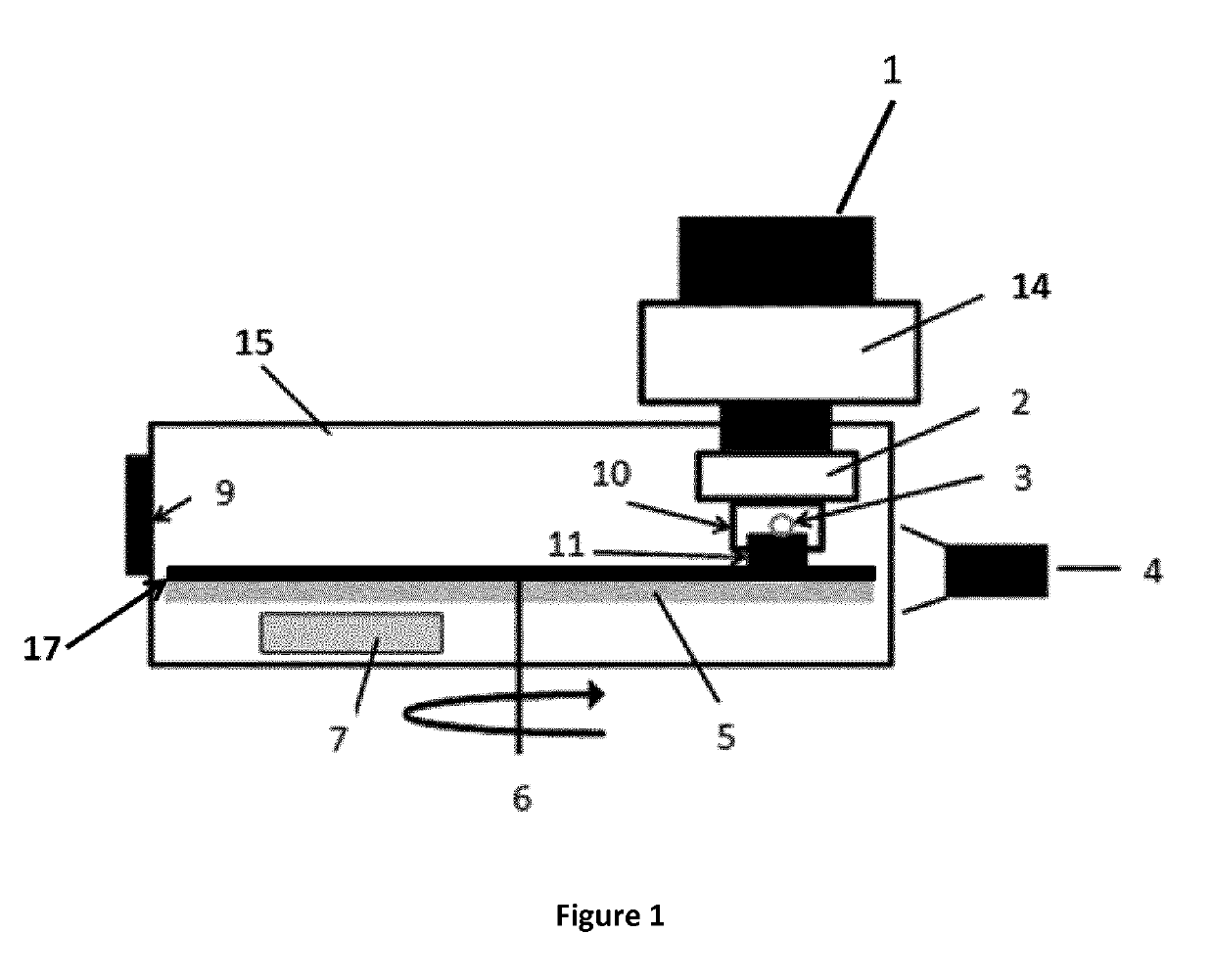 Device for measuring rubber wear