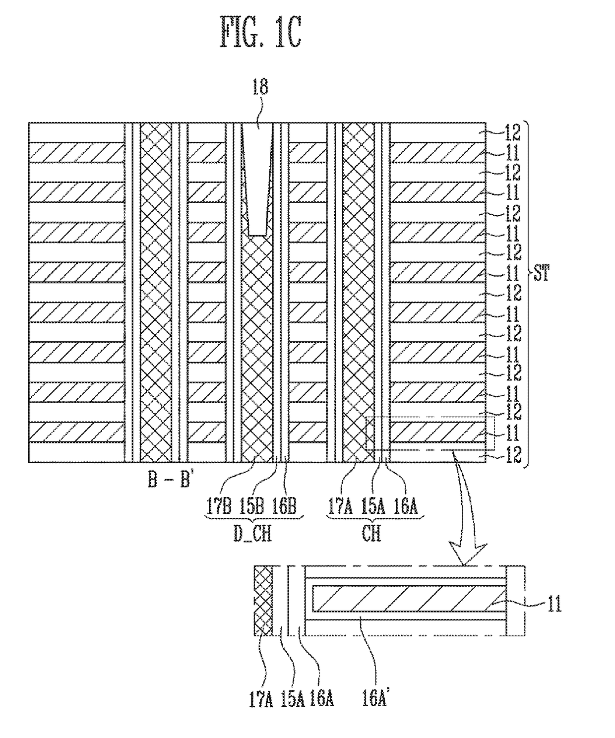 Semiconductor device and manufacturing method thereof