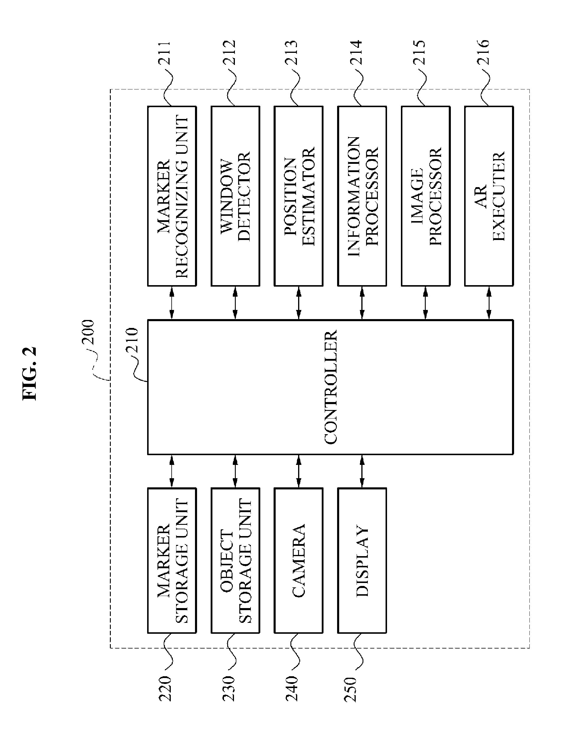 Apparatus and method for providing augmented reality in window form