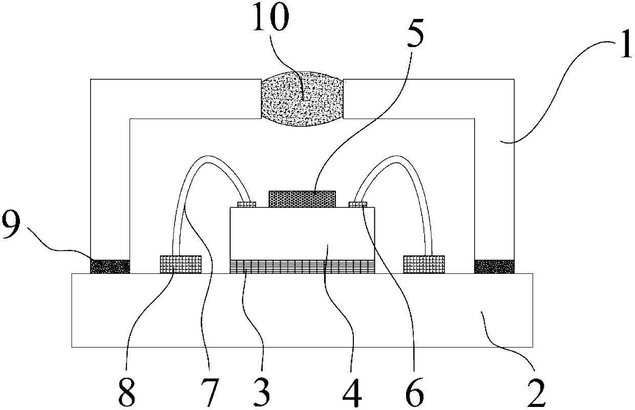 Packaging structure and manufacture method for complementary metal-oxide-semiconductor transistor (CMOS) image sensors