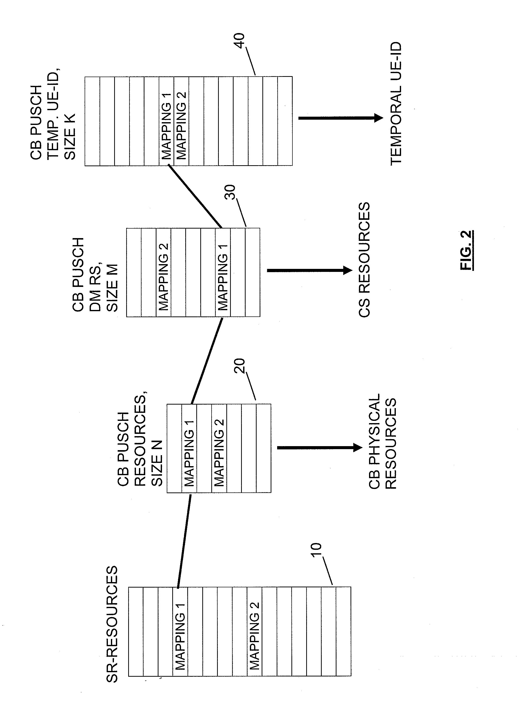 Resource Setting Control for Transmission Using Contention Based Resources