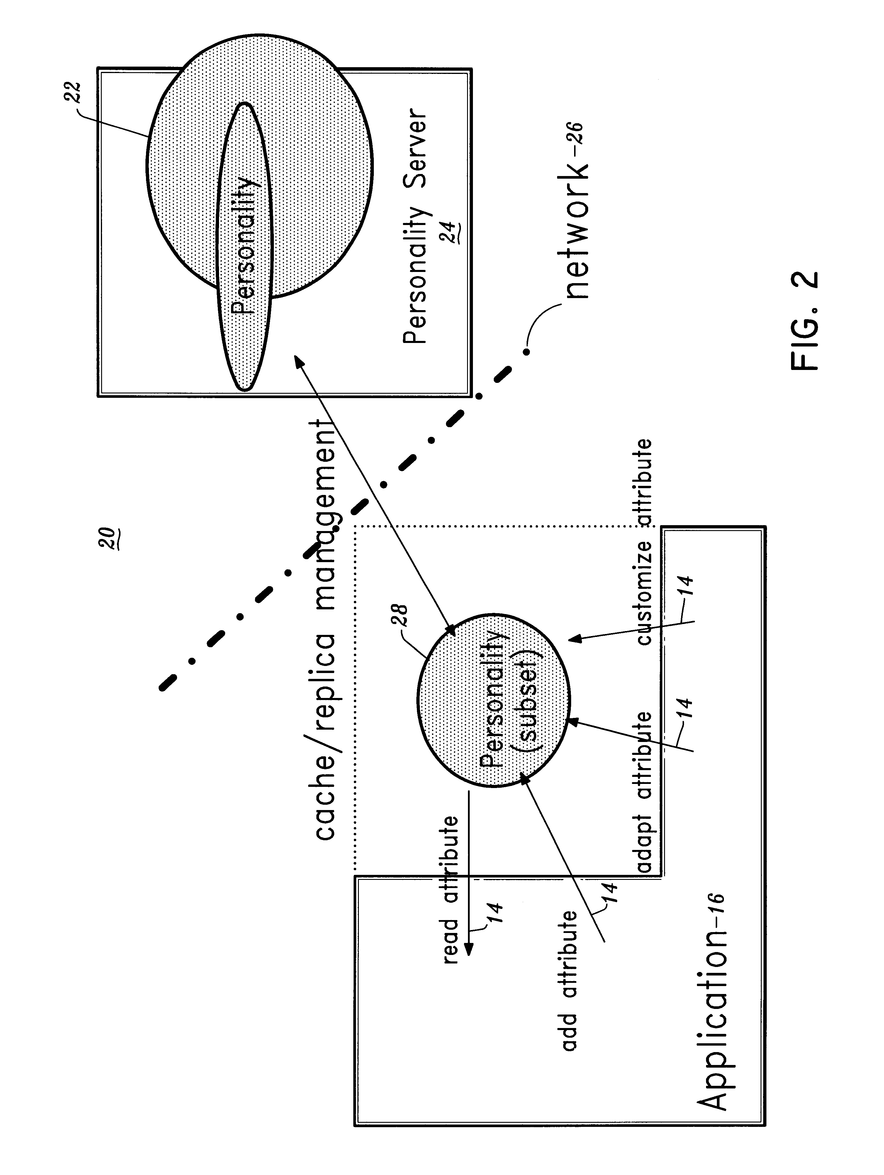 Adaptive emotion and initiative generator for conversational systems