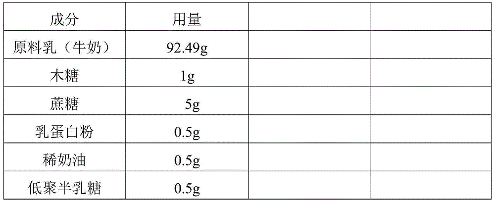 Brown probiotic yogurt and preparation method thereof