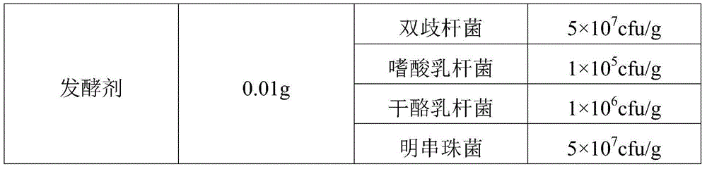 Brown probiotic yogurt and preparation method thereof