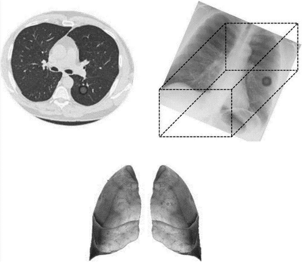 Multi-modality medical image identification method and device based on deep learning