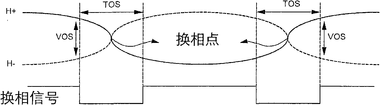 Single-phase motor-driving device with energy saving module