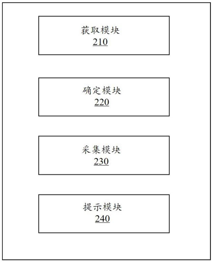 Shore-based boarding risk management method and system