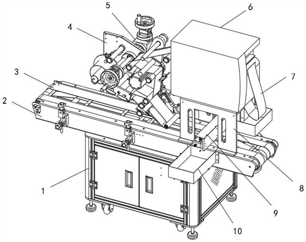 An automatic labeling equipment for toy production and processing