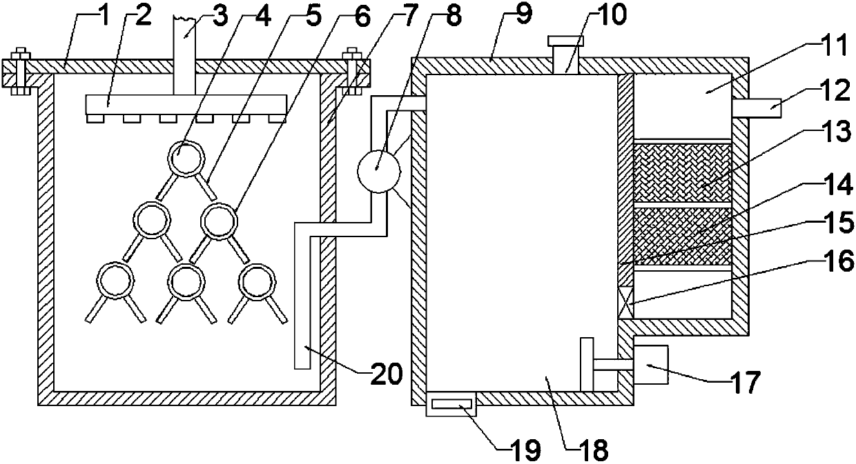 Steel mill sewage treatment equipment with good purification effect