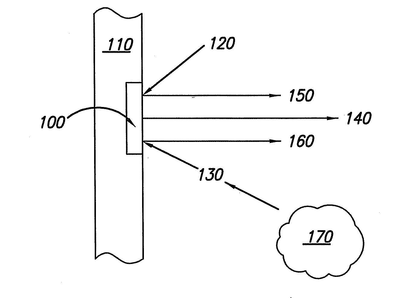 Method of measuring in situ differential emissivity and temperature