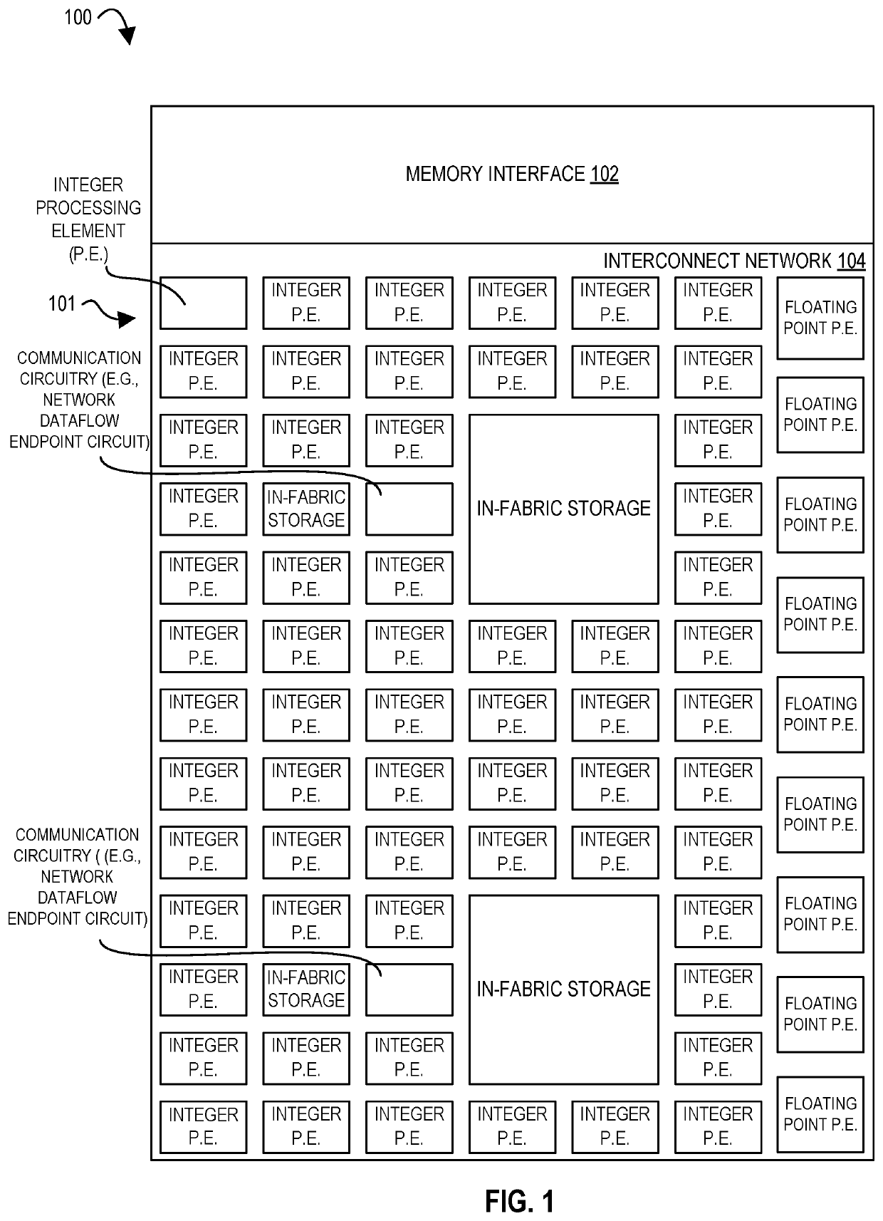 Apparatuses, methods, and systems for time-multiplexing in a configurable spatial accelerator