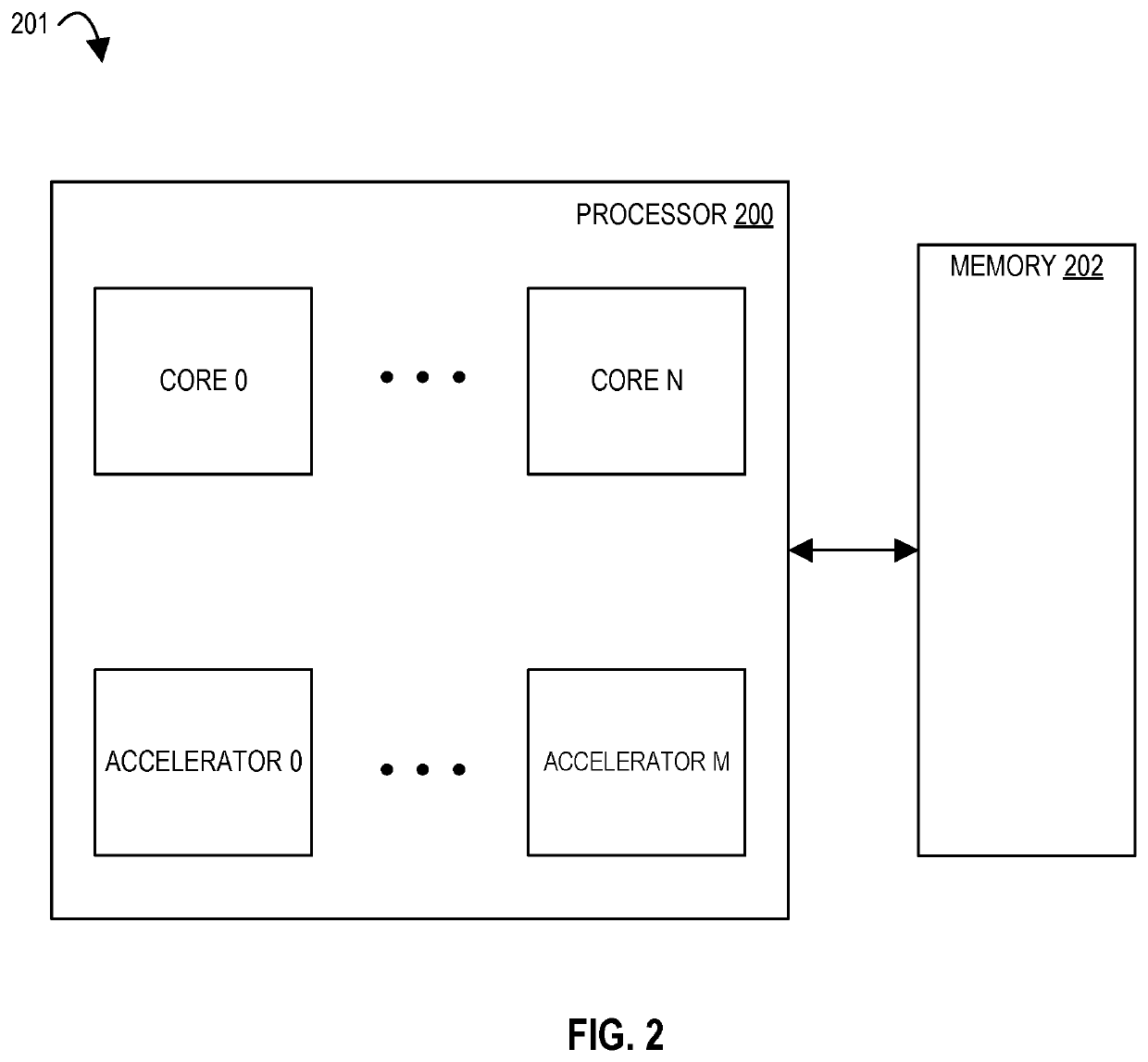 Apparatuses, methods, and systems for time-multiplexing in a configurable spatial accelerator