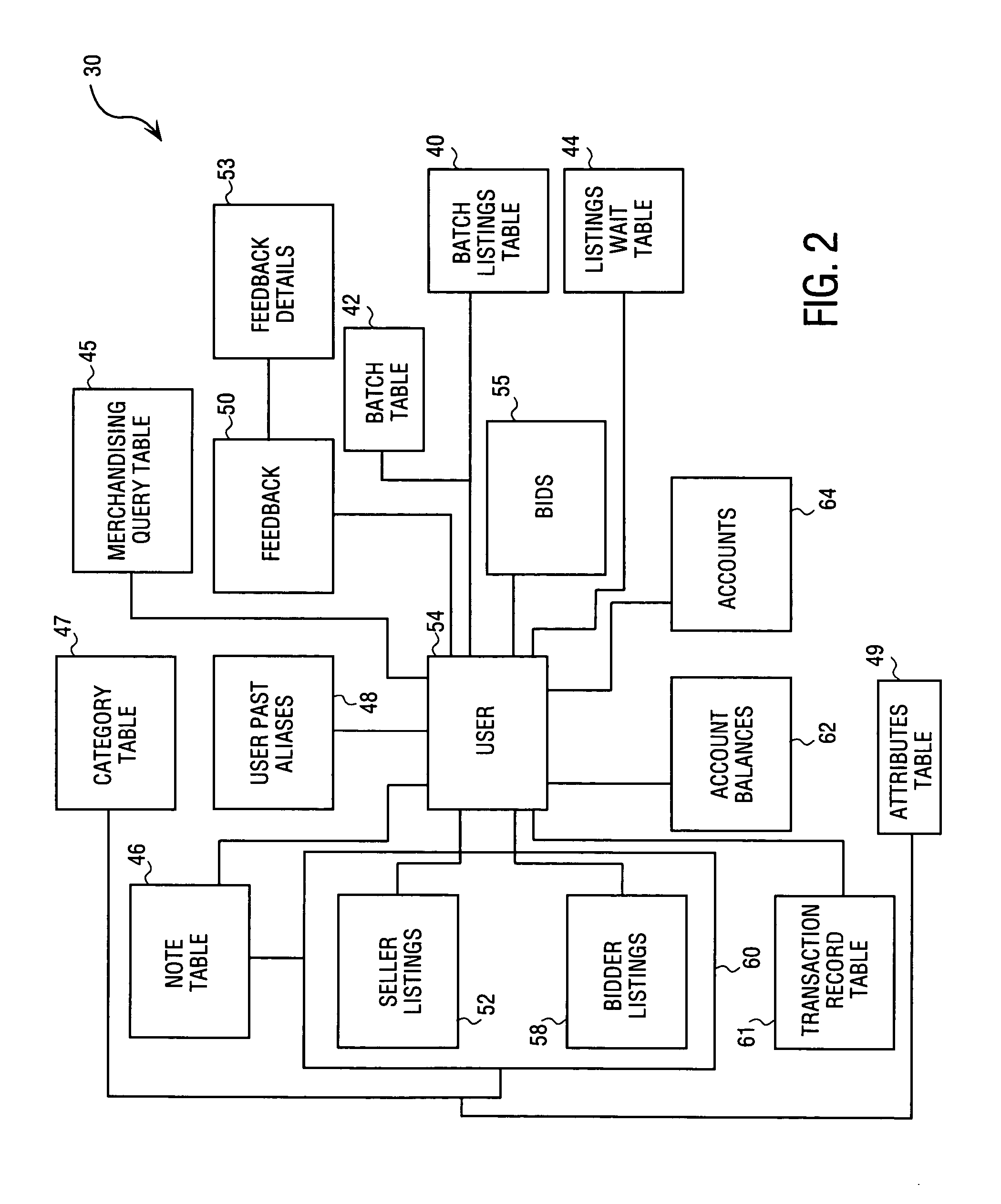 Product recommendation in a network-based commerce system