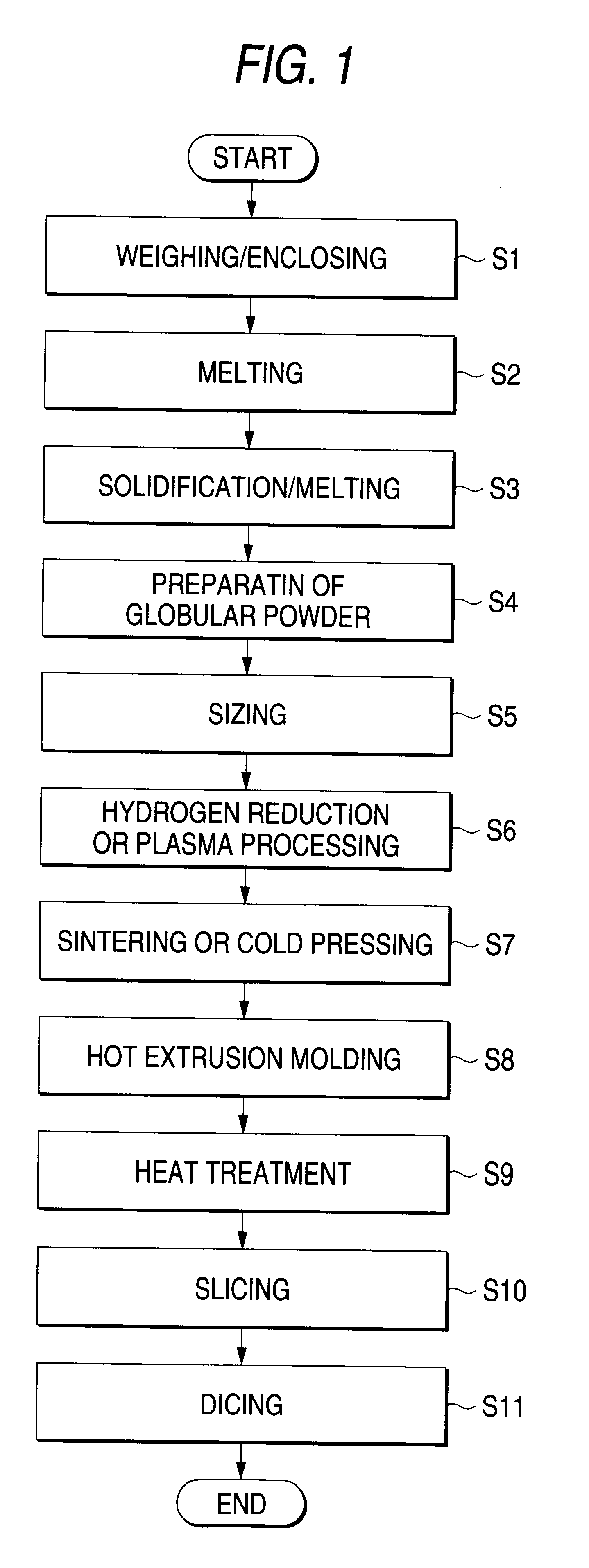 Thermoelectric element, method of fabricating the same, and thermoelectric module employing the same