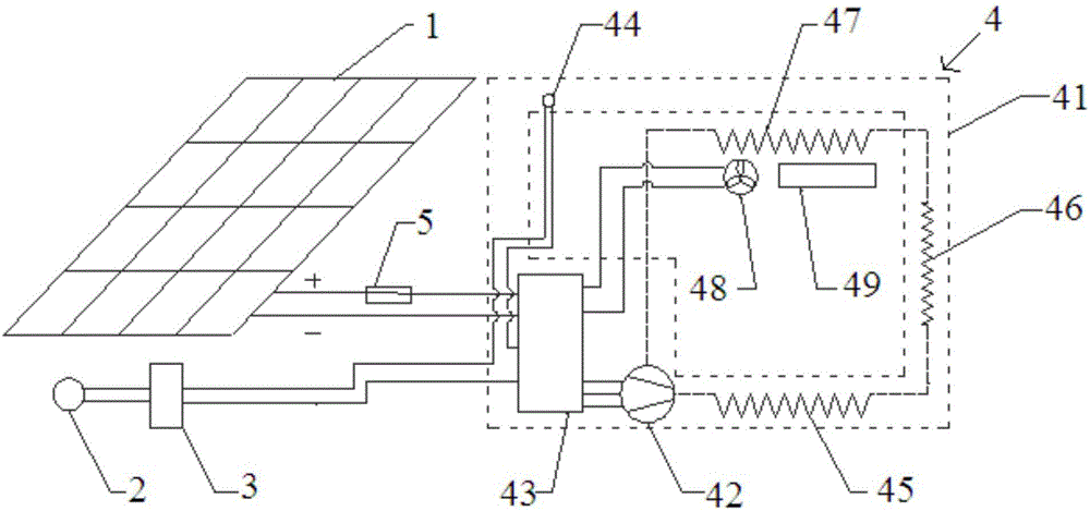 Non-storage-battery portable photovoltaic direct-driven refrigerator system with compressor rotation speed varying with irradiation