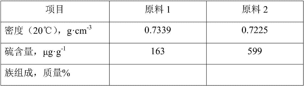 Catalytic cracking gasoline adsorption desulfurizing agent as well as preparation method and application thereof