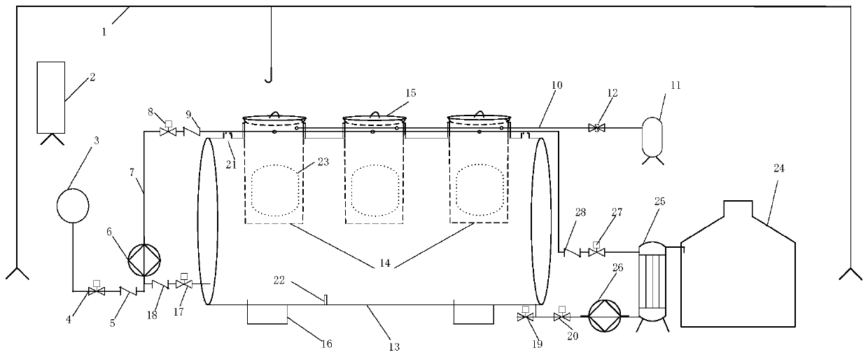 A kind of organic liquid fertilizer fermentation system and its application