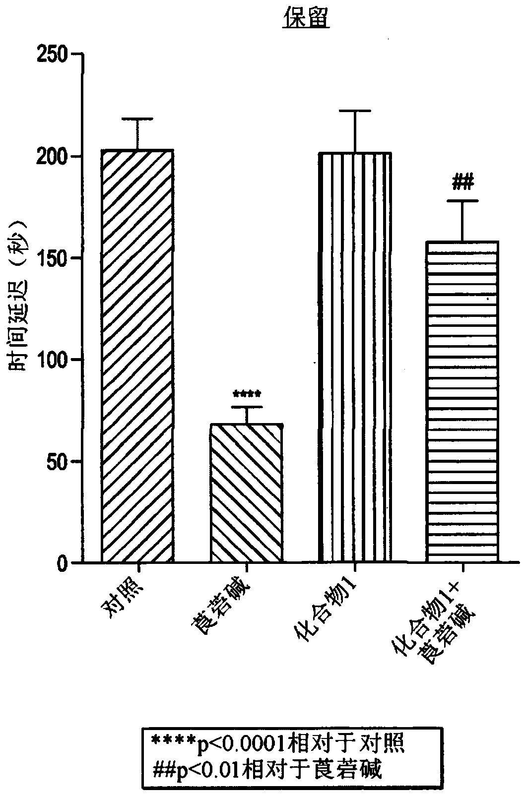 Triazinetrione derivatives and their use as modulators of neurotrophin receptor and receptor tyrosine kinases