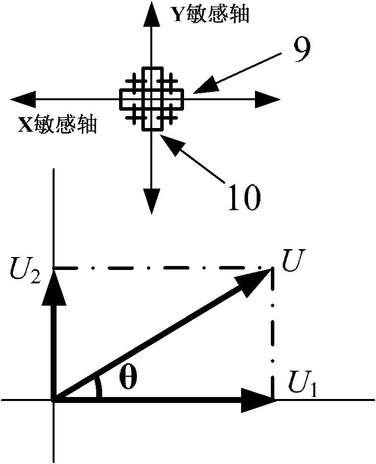 Giant magnetoresistance effect based sensor for measuring directions and intensity of magnetic fields