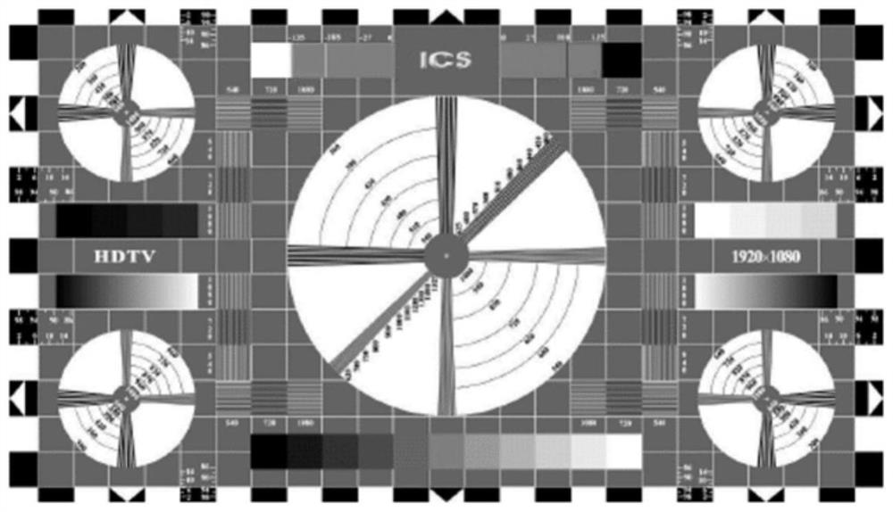 A method for measuring the reproduction resolution of vr glasses