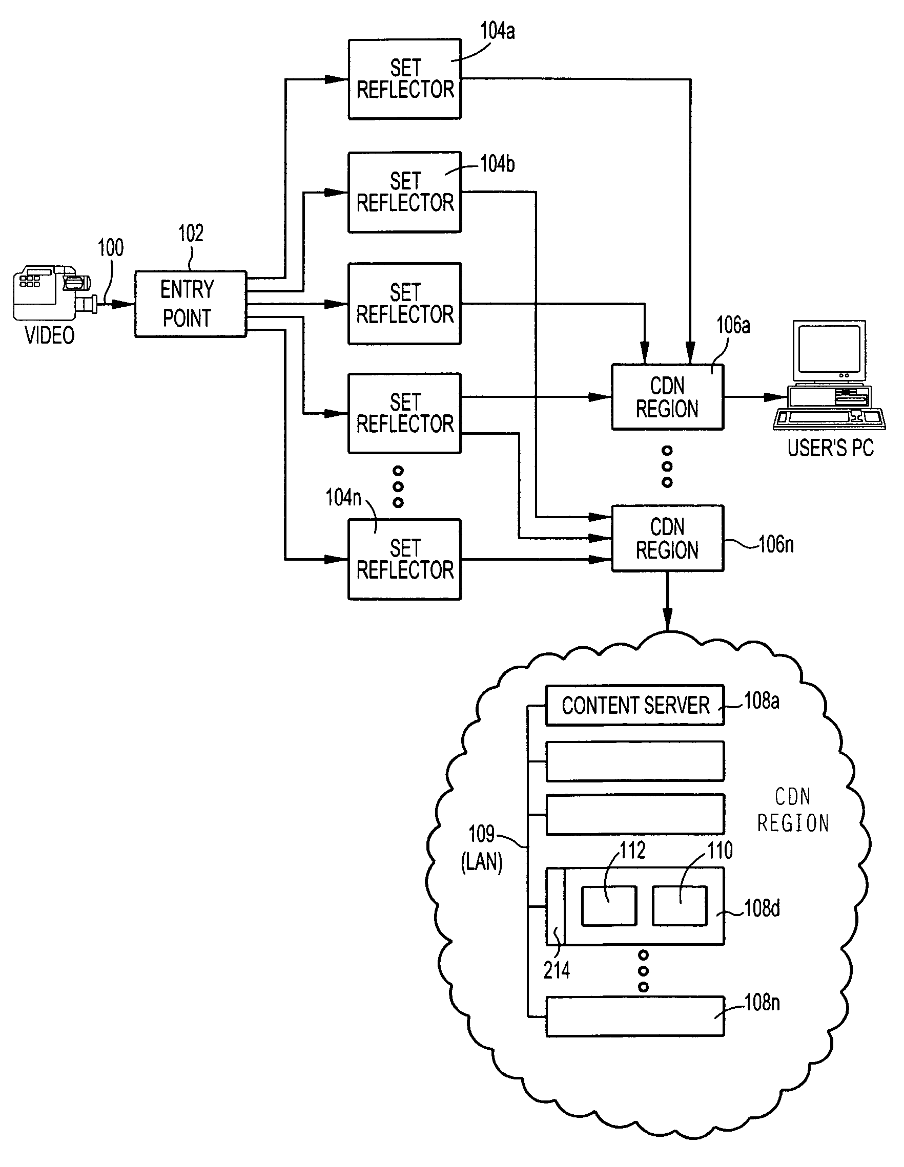 Method and system for enhancing live stream delivery quality using prebursting