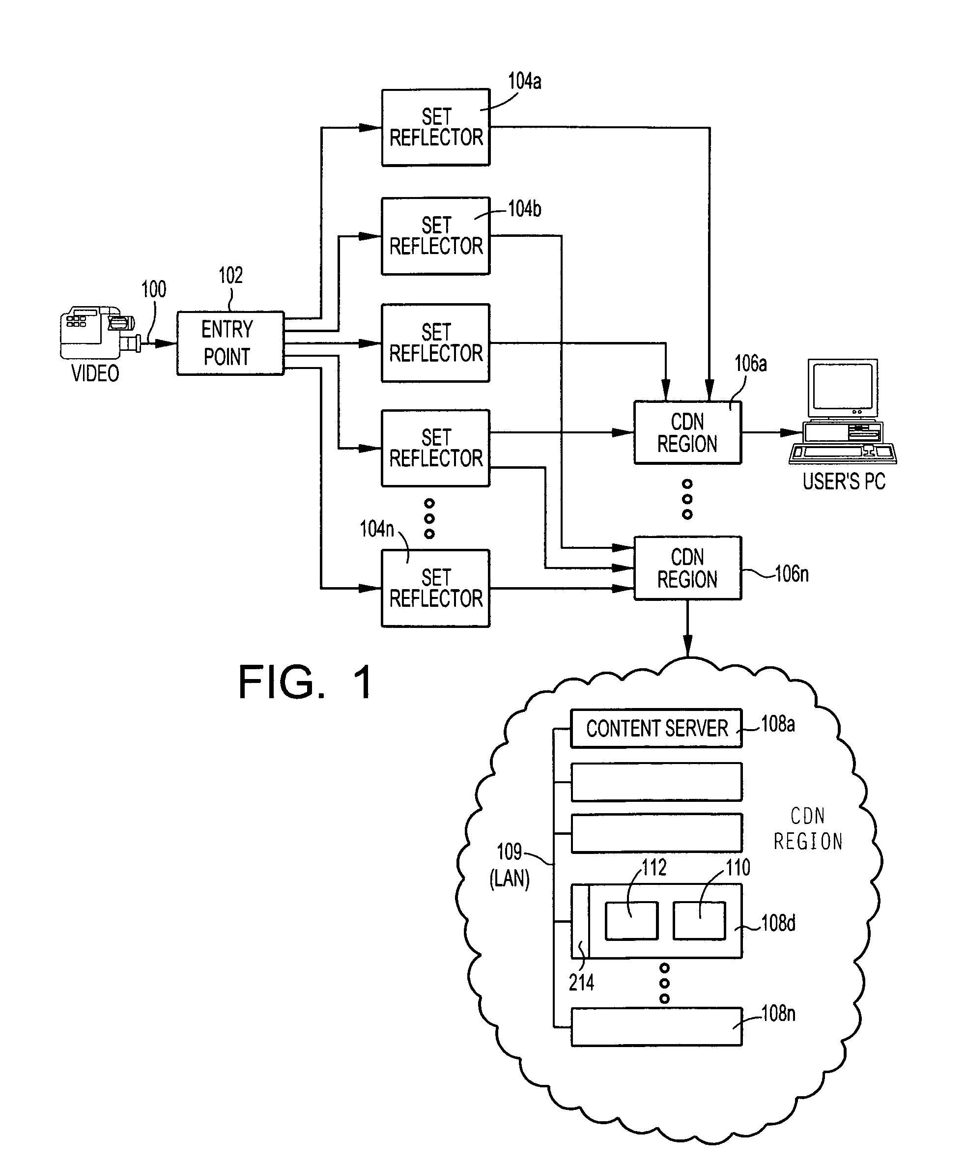 Method and system for enhancing live stream delivery quality using prebursting