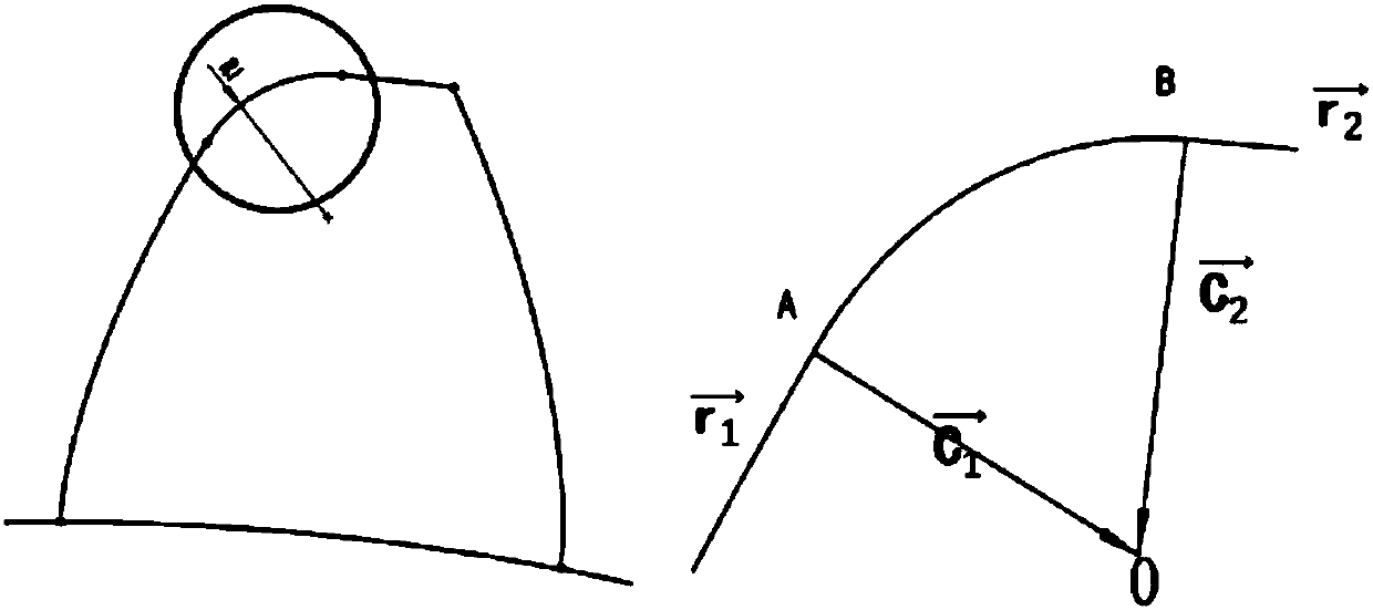 Tooth crest rounding method