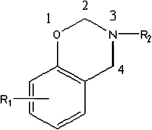 Preparation method of benzoxazine containing maleimide bisphenol A-type structure