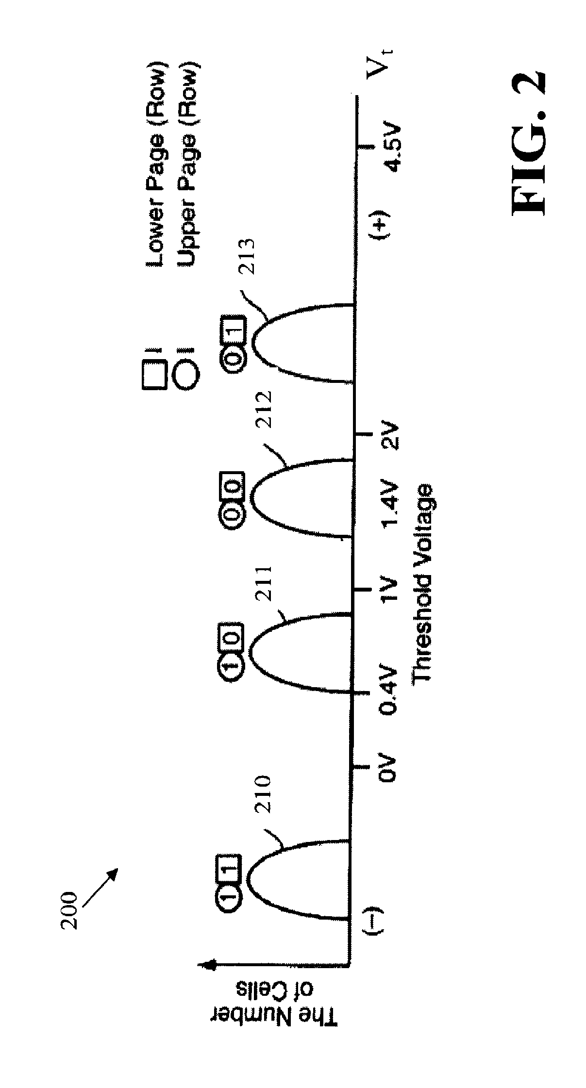 Methods and Apparatus for Soft Data Generation for Memory Devices Based on Performance Factor Adjustment