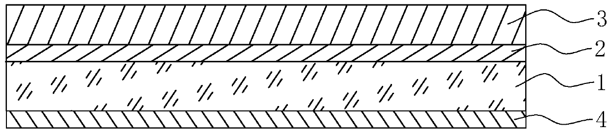 Water-proof, oil-proof, contamination-proof anti-slip fabric and processing method thereof