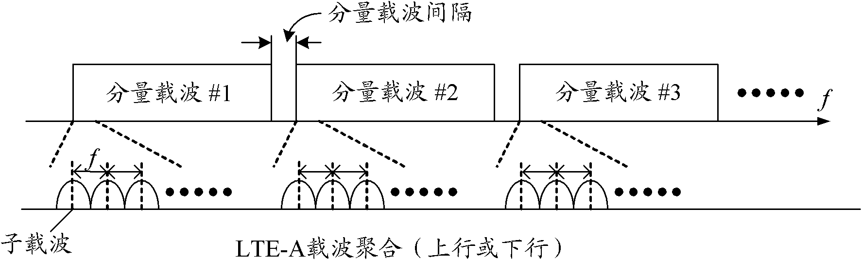 Power control method and device of physical uplink control channel (PUCCH)