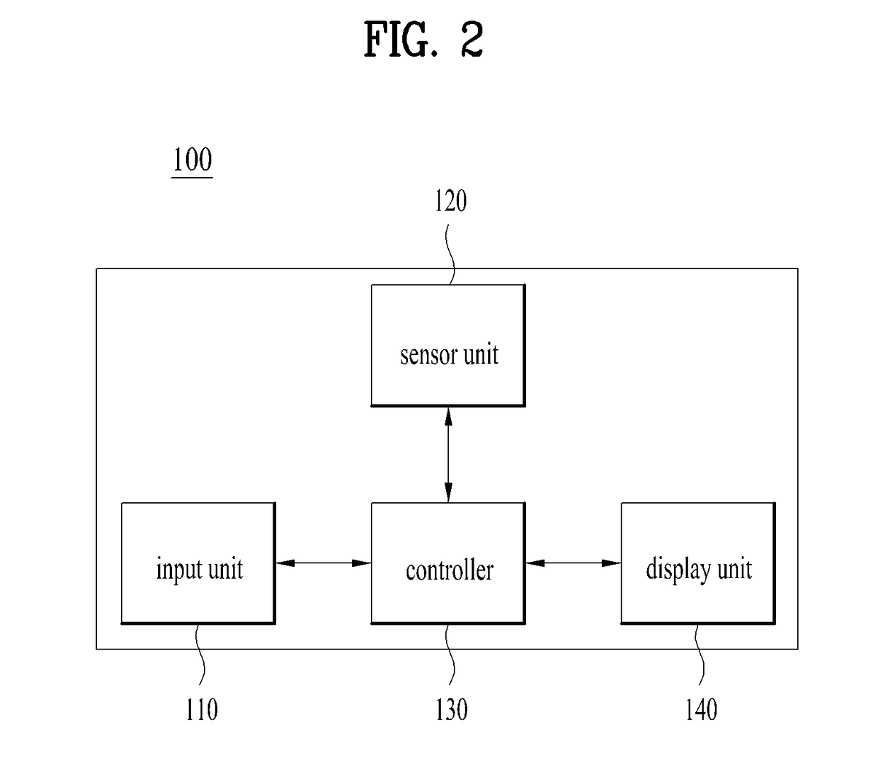 Digital image processing apparatus and controlling method thereof