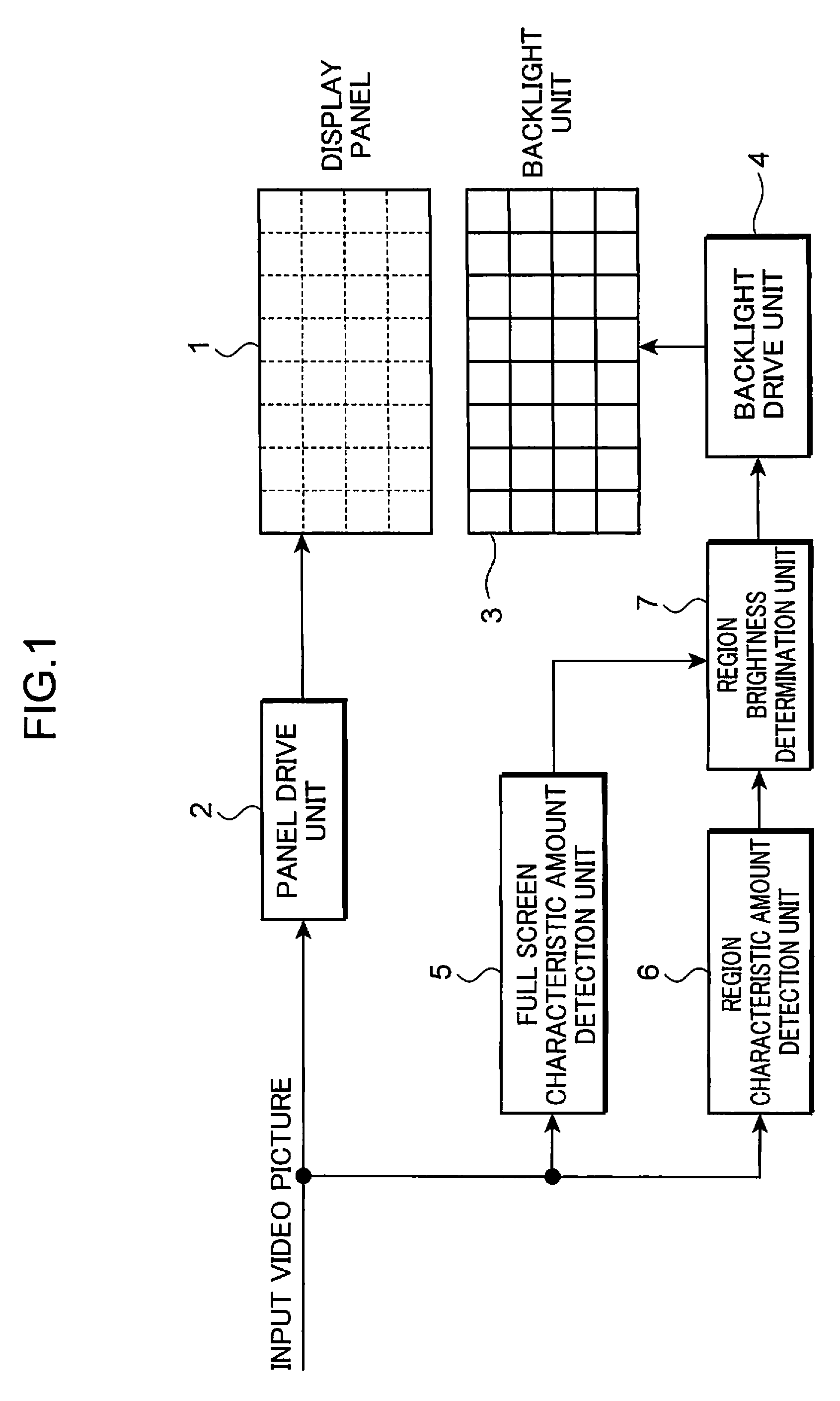 Display device and display control method