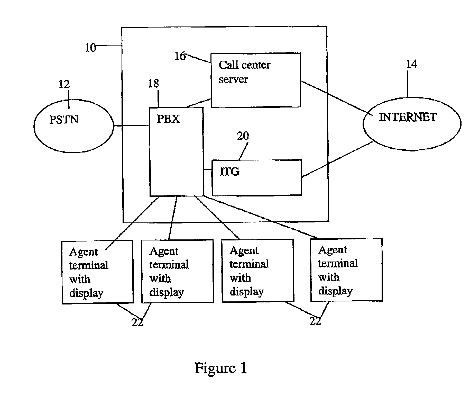 Multi-media contact center