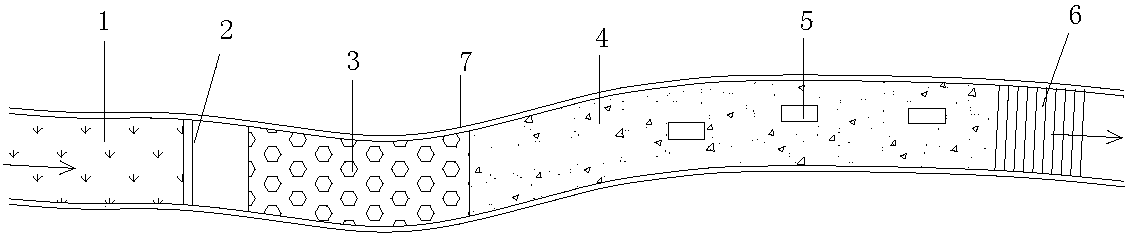 Multi-stage water quality eco-purification system suitable for shallow narrow mixed water river channel