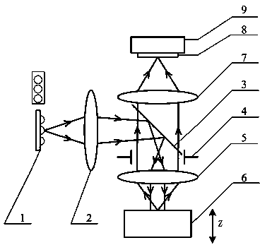 Parallel confocal annular microstructure measurement device and method based on linear array angular spectrum illumination