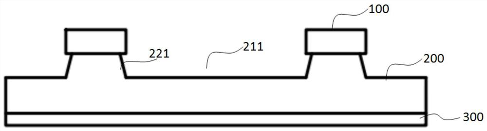 A germanium solar cell and its preparation method and application