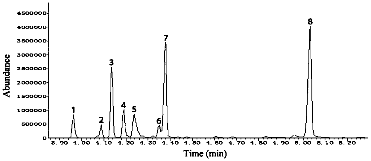 Pharmaceutical preparation for preventing and/or treating nonalcoholic fatty liver disease