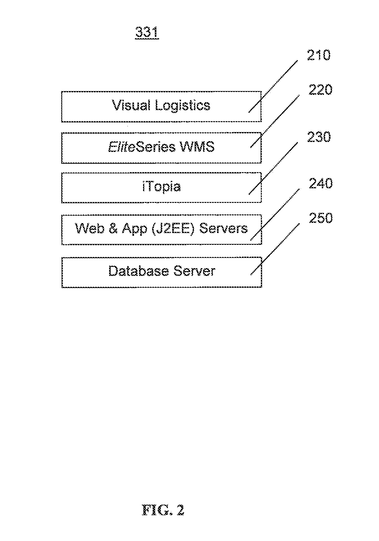 Method and system for providing visual instructions to warehouse operators