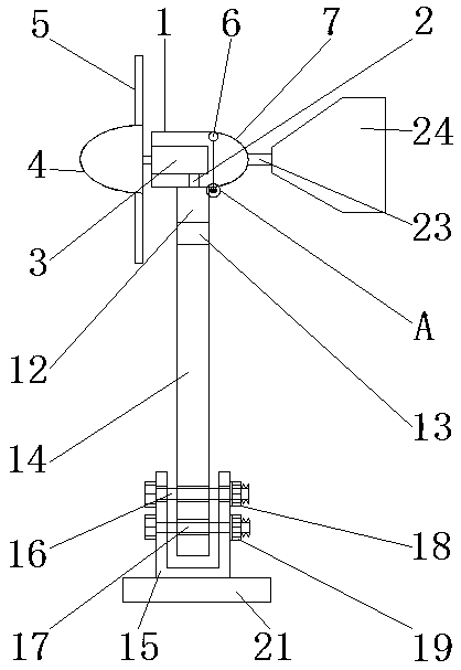 Wind energy power generating equipment convenient to overhaul