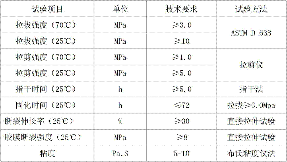 Resin asphalt concrete paving structure capable of being constructed at normal temperature, and paving method thereof