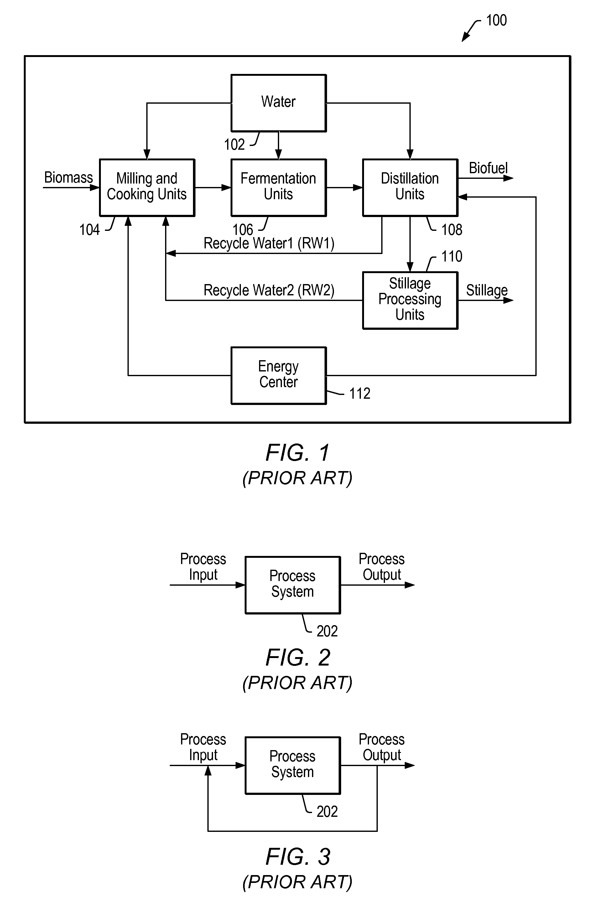 Model predictive control of a stillage sub-process in a biofuel production process