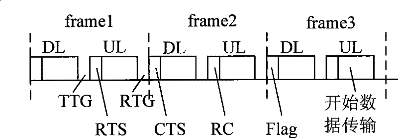 High speed mobile customer relay node selection method in cellular system coordination communication